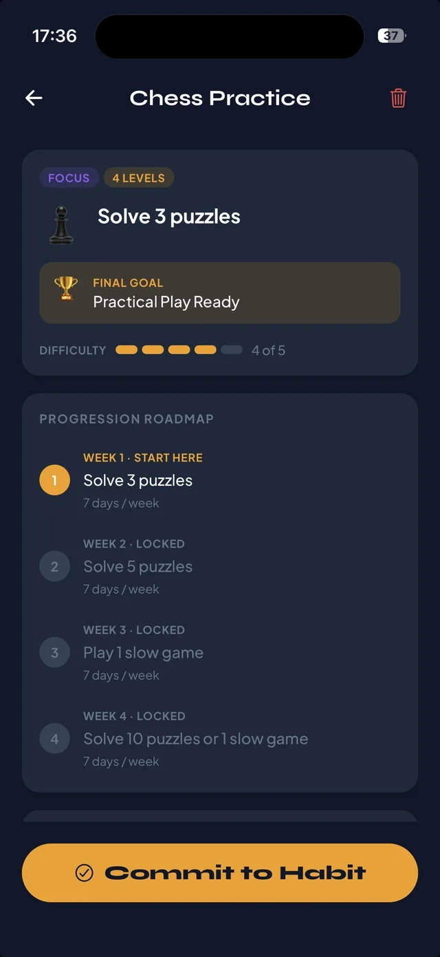 Progression roadmap