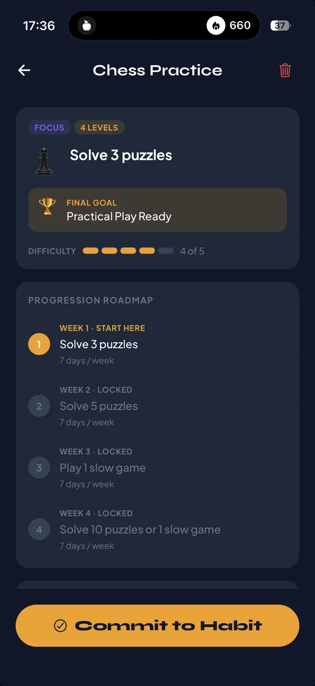Progression roadmap